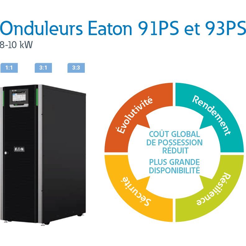 93PS 10kW frame 10kW sans batteries avec by-pass 93PS10MBS